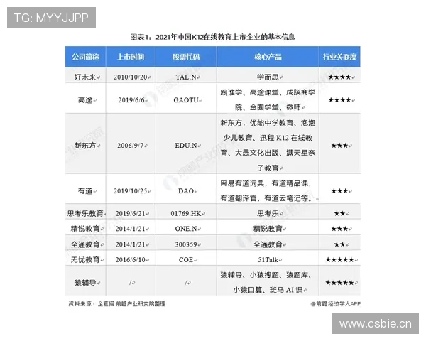 曼联决策逻辑问题对球队投入方向产生影响,竞争格局面临调整