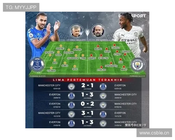 贝尔纳多本赛季传球成功率解析：英超前列的稳健表现