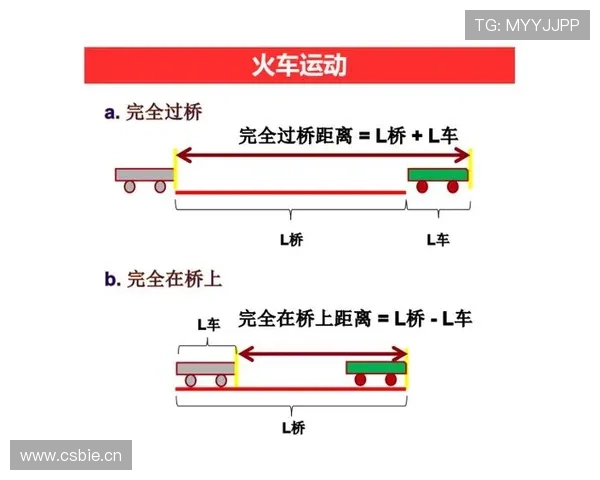 防守犯规如何判定?新手必须了解的常见问题解析
